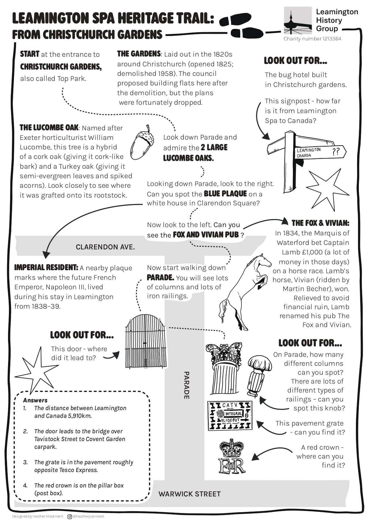 Free Self Guided Leamington Heritage Trails: Christchurch Gardens to Pump Rooms